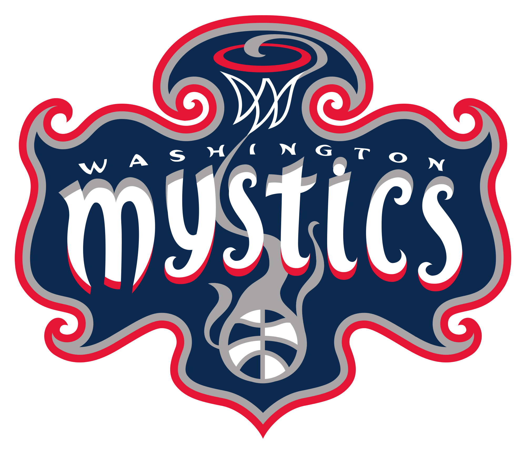 Washington Mystics Pic